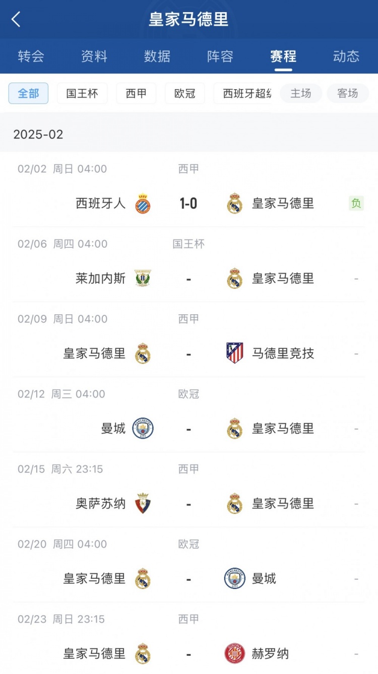  本賽季首次受傷！西媒：呂迪格很可能是肌肉拉傷，將傷缺2-3周