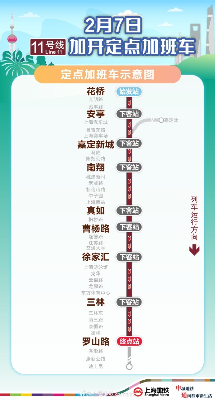  方便觀賽球迷返滬，2月7日晚上海地鐵11號(hào)線花橋站開(kāi)行定點(diǎn)加班車(chē)