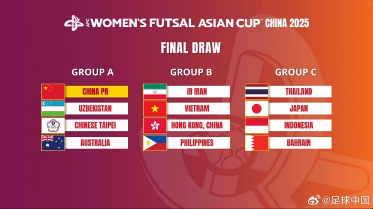  女子五人制亞洲杯：中國(guó)與烏茲別克斯坦、中國(guó)臺(tái)北、澳大利亞同組