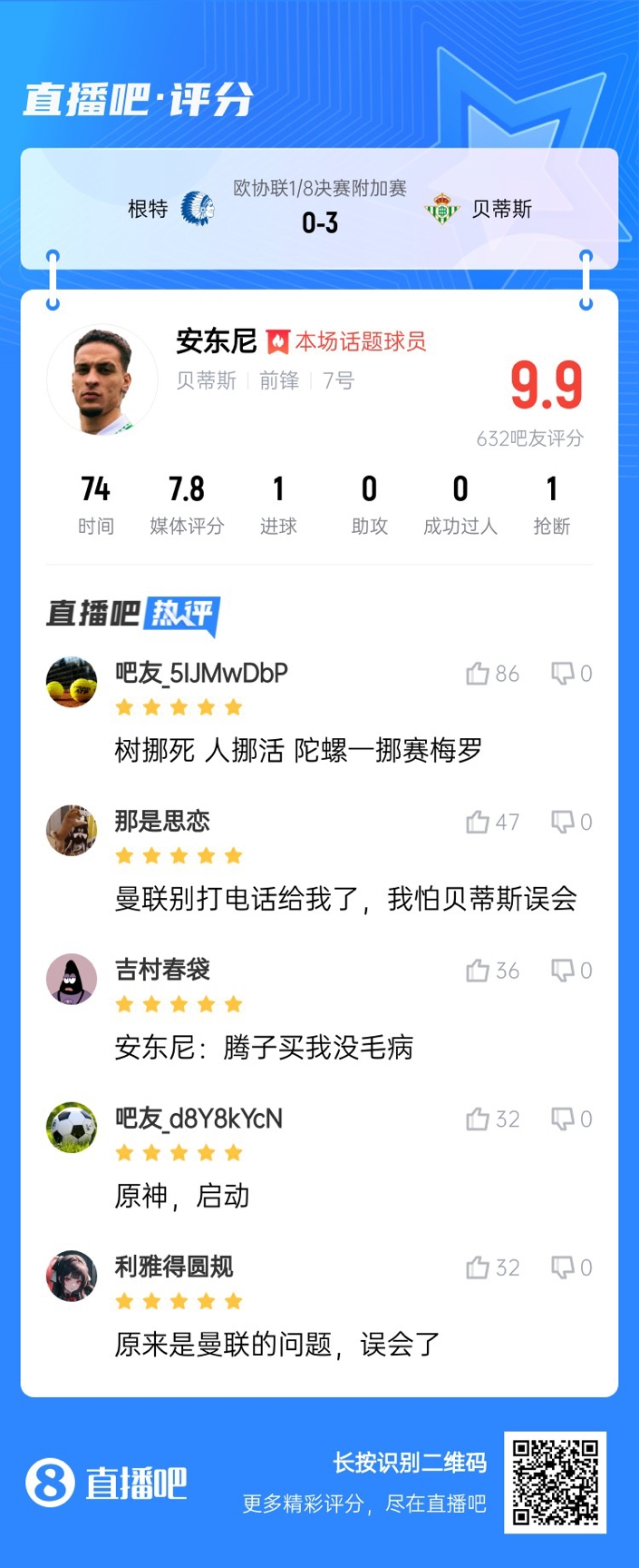  安東尼兜射圓規(guī)畫?。“捎言u分9.9：樹挪死人挪活 陀螺一挪賽梅羅