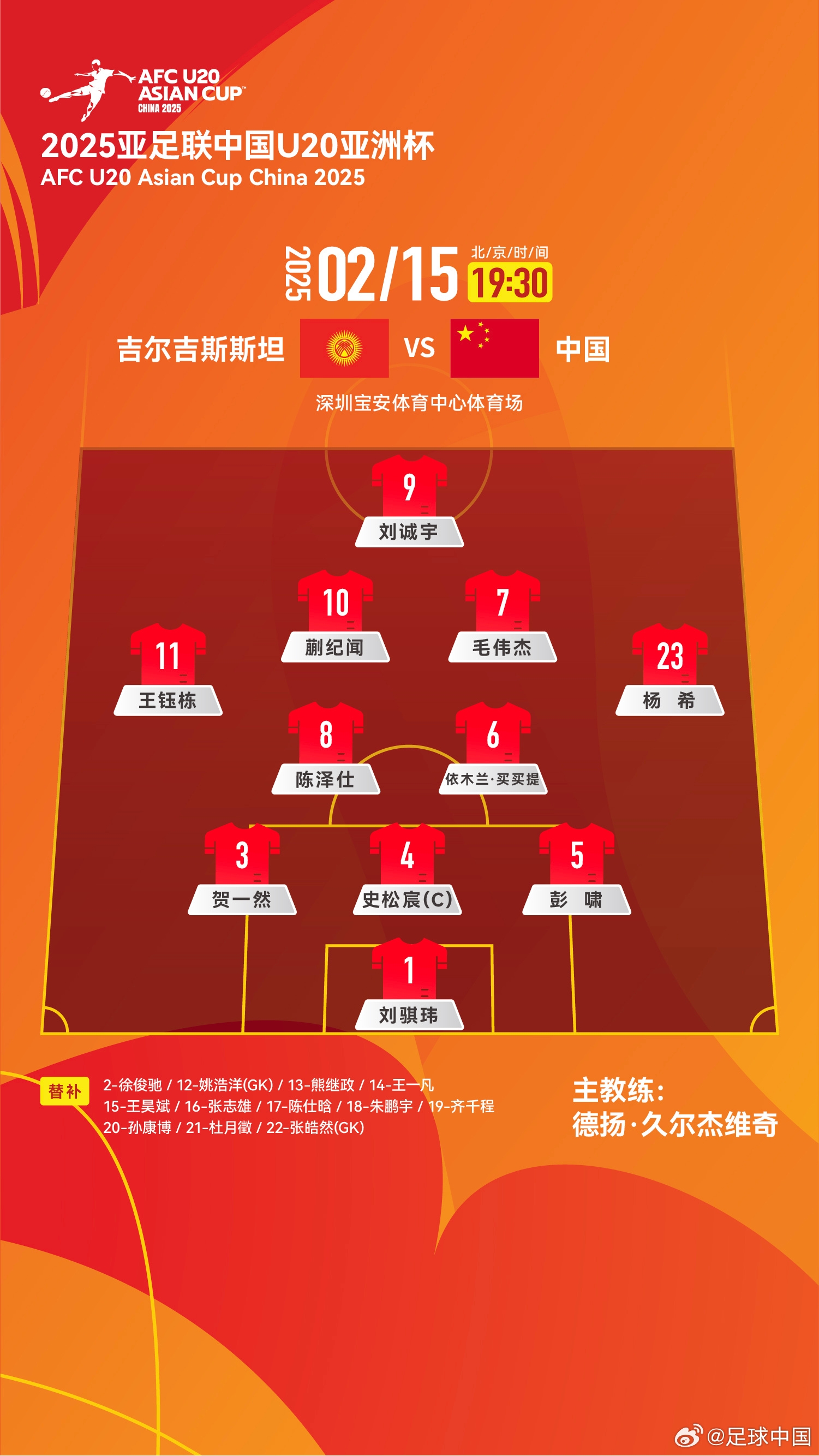  U20亞洲杯-中國(guó)vs吉爾吉斯斯坦：王鈺棟、依木蘭、蒯紀(jì)聞先發(fā)