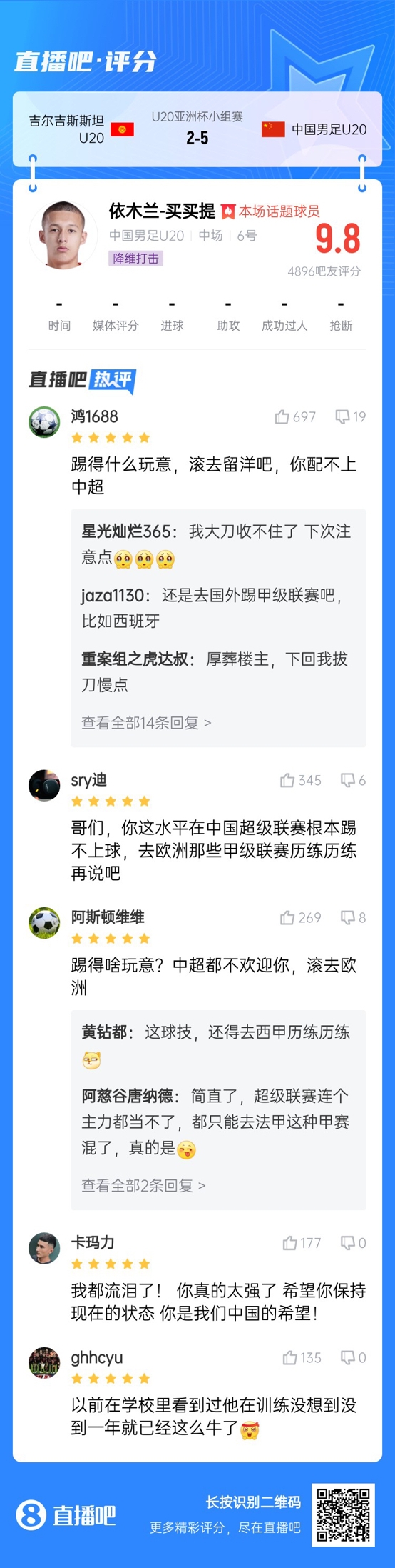  依木蘭這場多少妙傳了？毛偉杰回傳+依木蘭直塞“調(diào)虎離山”