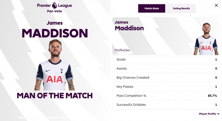  打進唯一進球！英超官方：麥迪遜當選熱刺1-0曼聯(lián)全場最佳球員