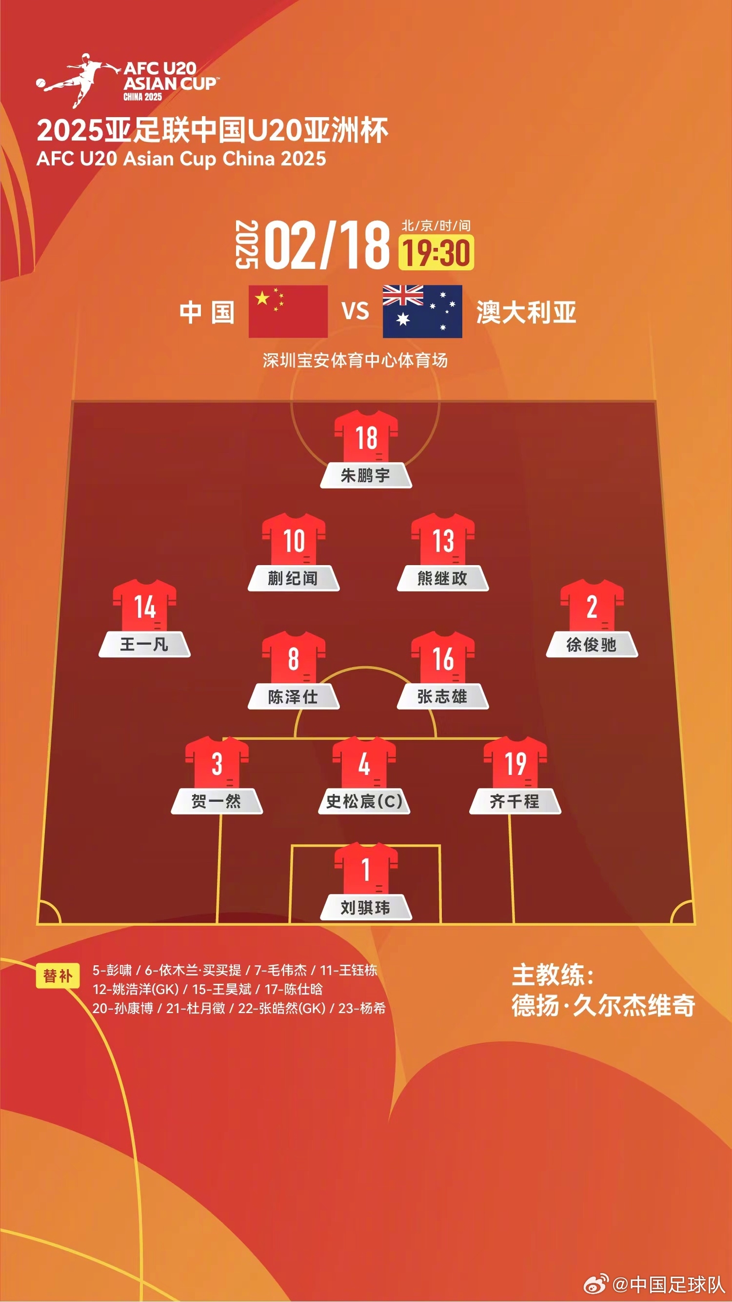  提前出線輪換6人！U20國青本場輪換6人，依木蘭、王鈺棟等人替補(bǔ)
