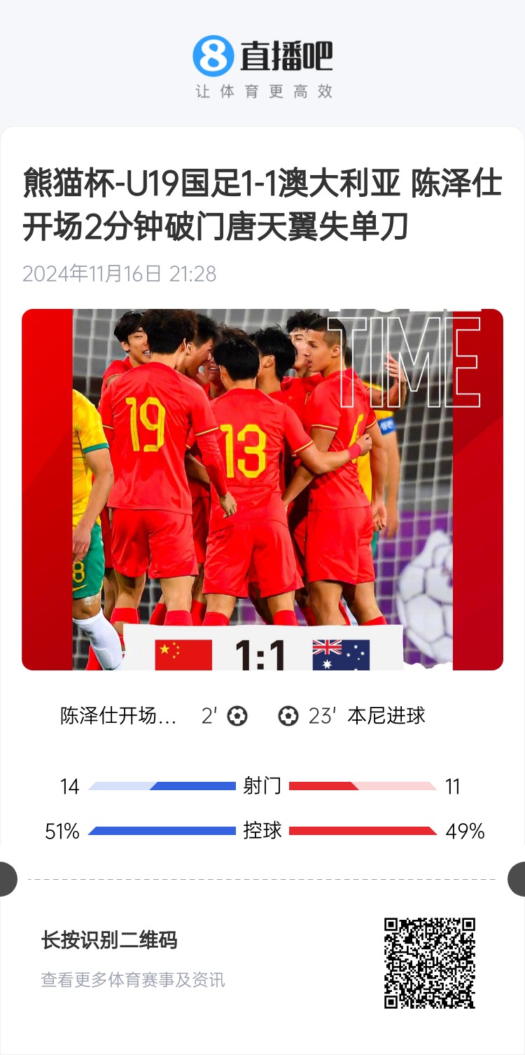  二番戰(zhàn)！U20國(guó)青與澳大利亞去年熊貓杯剛有過(guò)交手，雙方1-1戰(zhàn)平