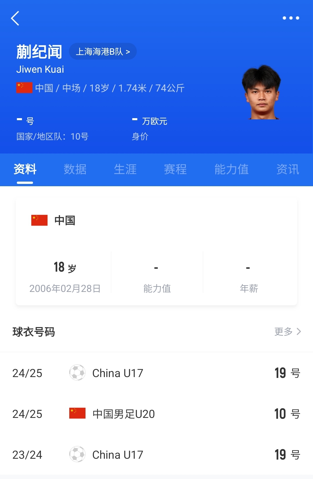  老蒯帶派！18歲蒯紀(jì)聞精彩低射+凌空破門，本屆2球1助個(gè)個(gè)精彩！