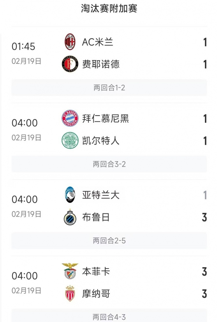  今日歐冠4支五大聯(lián)賽球隊(duì)3支遭淘汰，僅拜仁涉險(xiǎn)過(guò)關(guān)