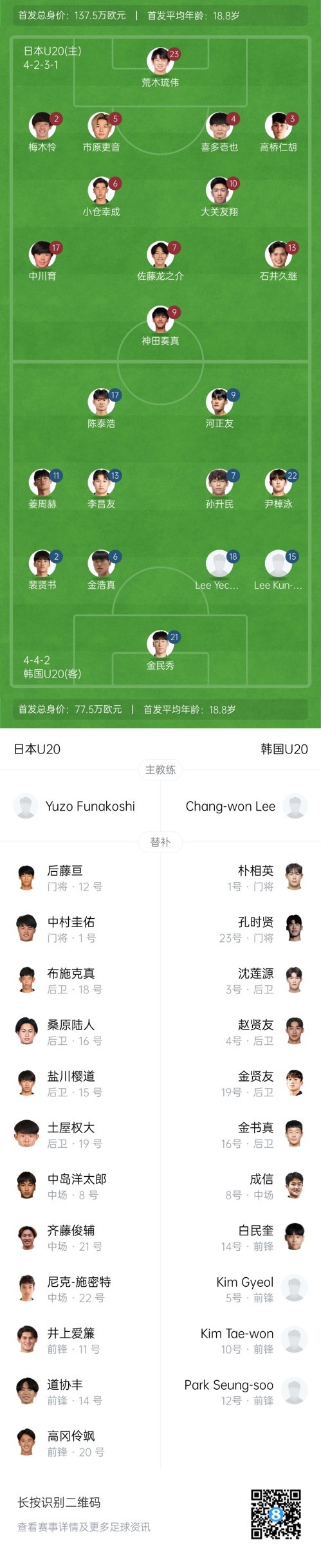  U20亞洲杯-日本vs韓國首發(fā)：神田奏真pk河正友，兩隊爭小組頭名