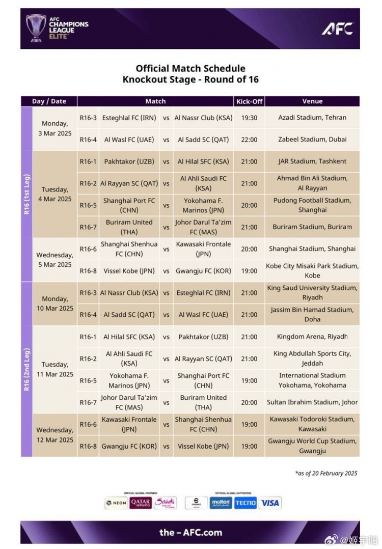  亞冠1/8決賽賽程：海港、申花3月4/5日、11/12日進行兩回合比賽
