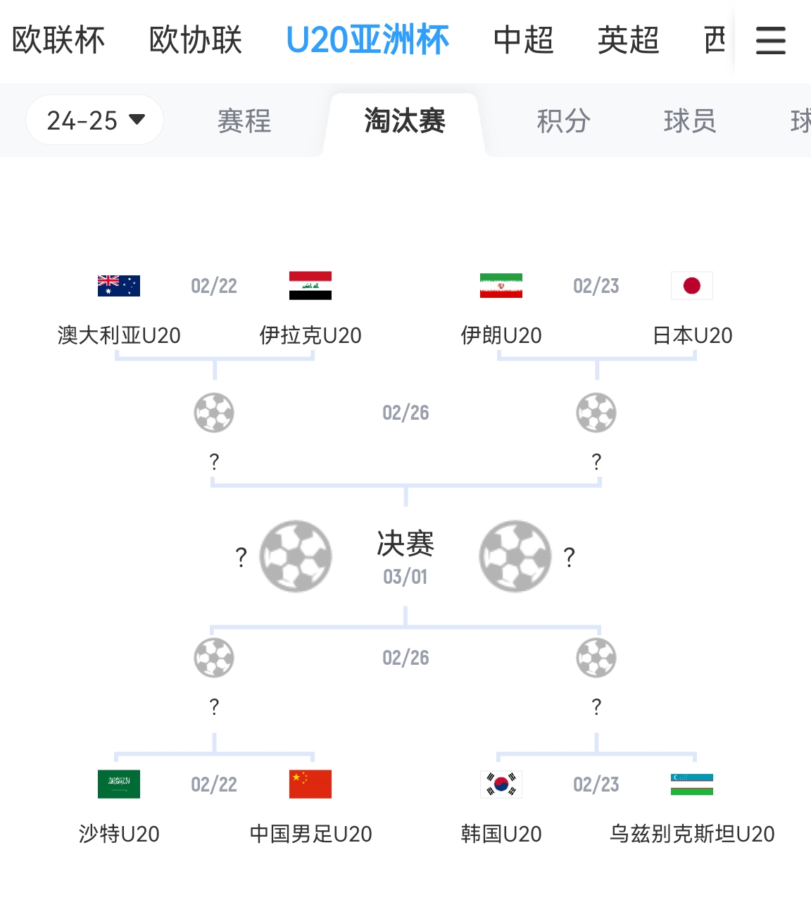  不容易！亞青賽八強成年隊世界排名：日本15最高，中國90斷層最低