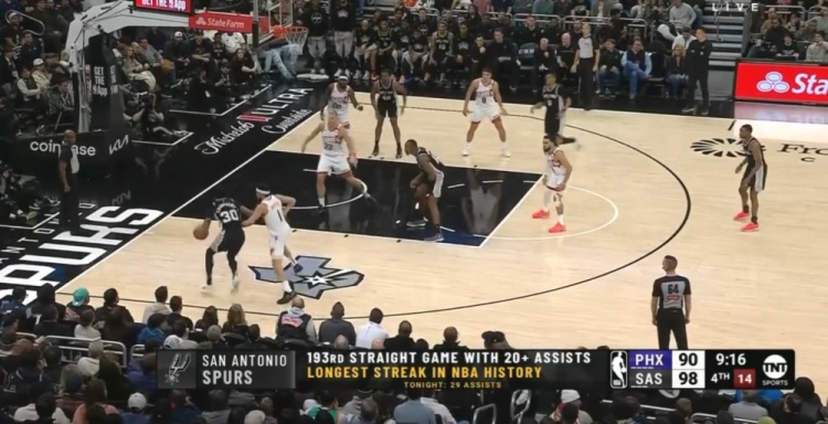  團(tuán)隊(duì)籃球的典范！馬刺連續(xù)193場送出20+助攻 NBA歷史最長紀(jì)錄