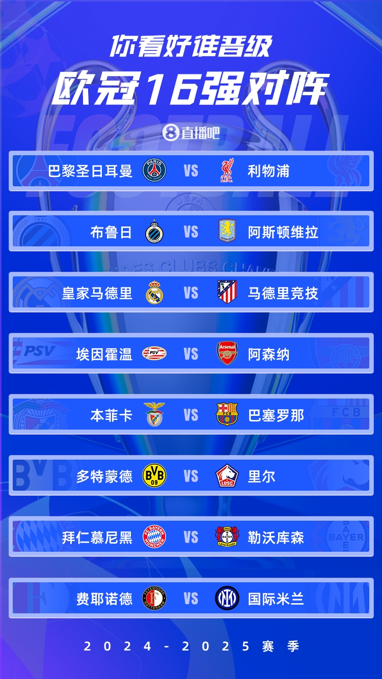  歐冠1/8決賽：皇馬vs馬競(jìng)德比戰(zhàn)、巴黎碰利物浦、拜仁藥廠內(nèi)戰(zhàn)