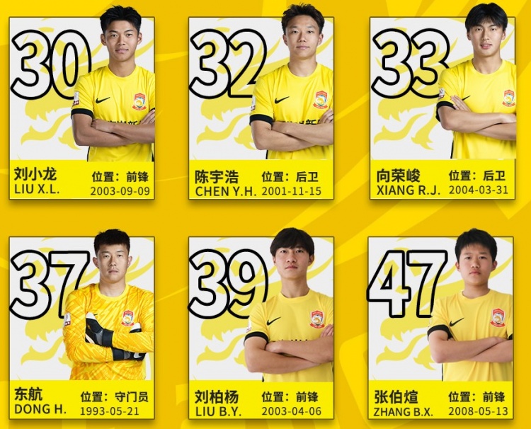  后生可畏！記者：16歲小球員張伯煊被邵佳一提拔至青島西海岸一隊