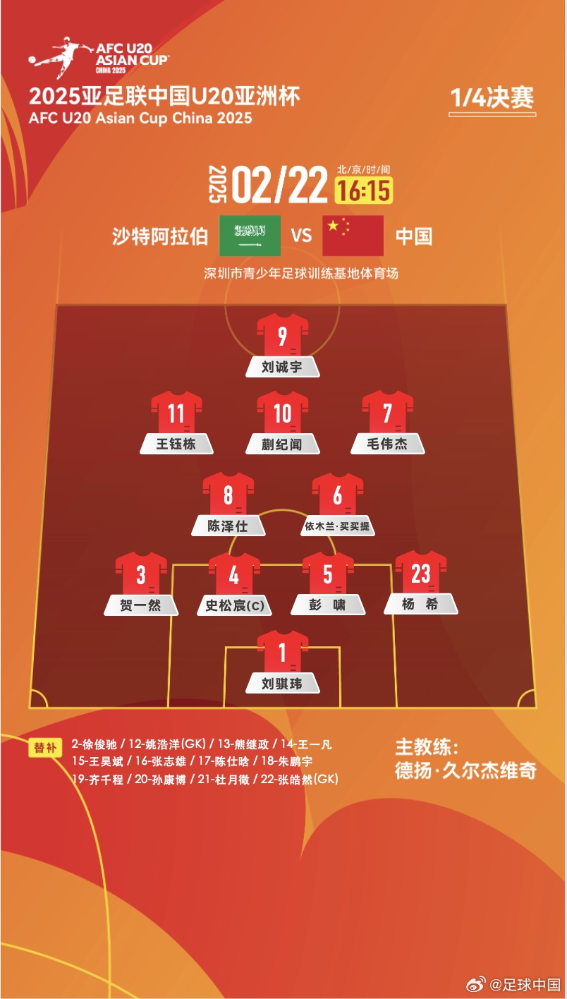  距離世青賽一步之遙！國(guó)青vs沙特陣型4231，延續(xù)小組賽前兩場(chǎng)首發(fā)