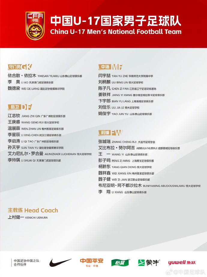  備戰(zhàn)U17亞洲杯！U17國足名單：艾比布拉領(lǐng)銜，恒大足校6人入選