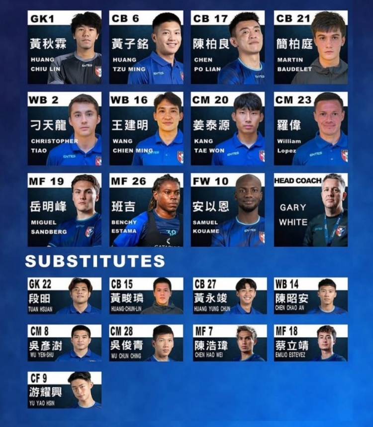  中國臺灣媒體：簡柏庭和蔡立靖不符合足協(xié)注冊規(guī)則，無緣中甲球隊