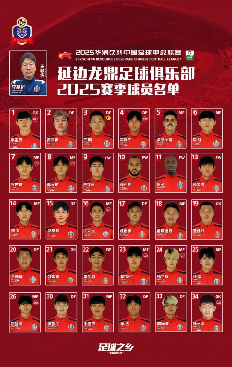  2025賽季大名單|延邊龍鼎足球俱樂部新賽季大名單 正式發(fā)布！