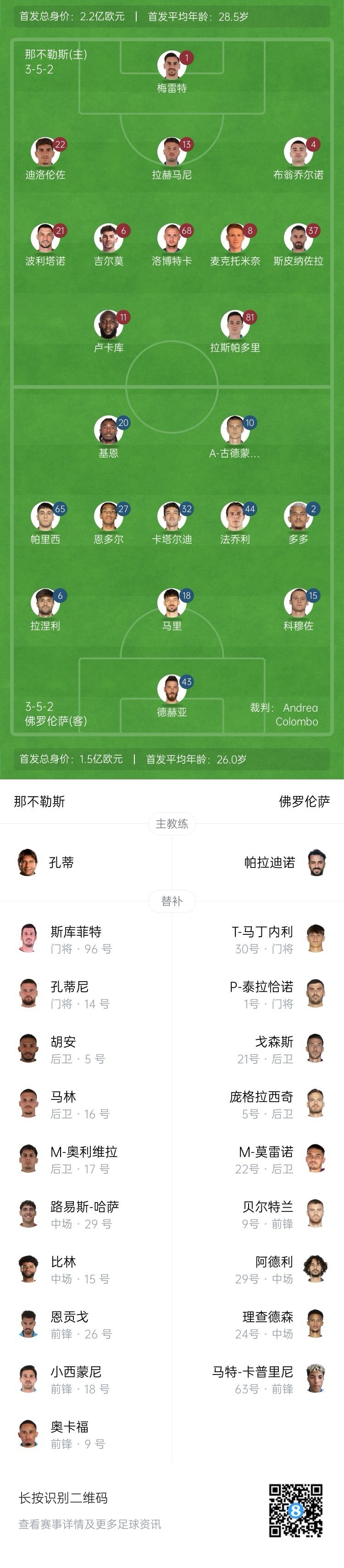  那不勒斯vs佛羅倫薩首發(fā)：盧卡庫、小麥出戰(zhàn)，基恩、德赫亞先發(fā)