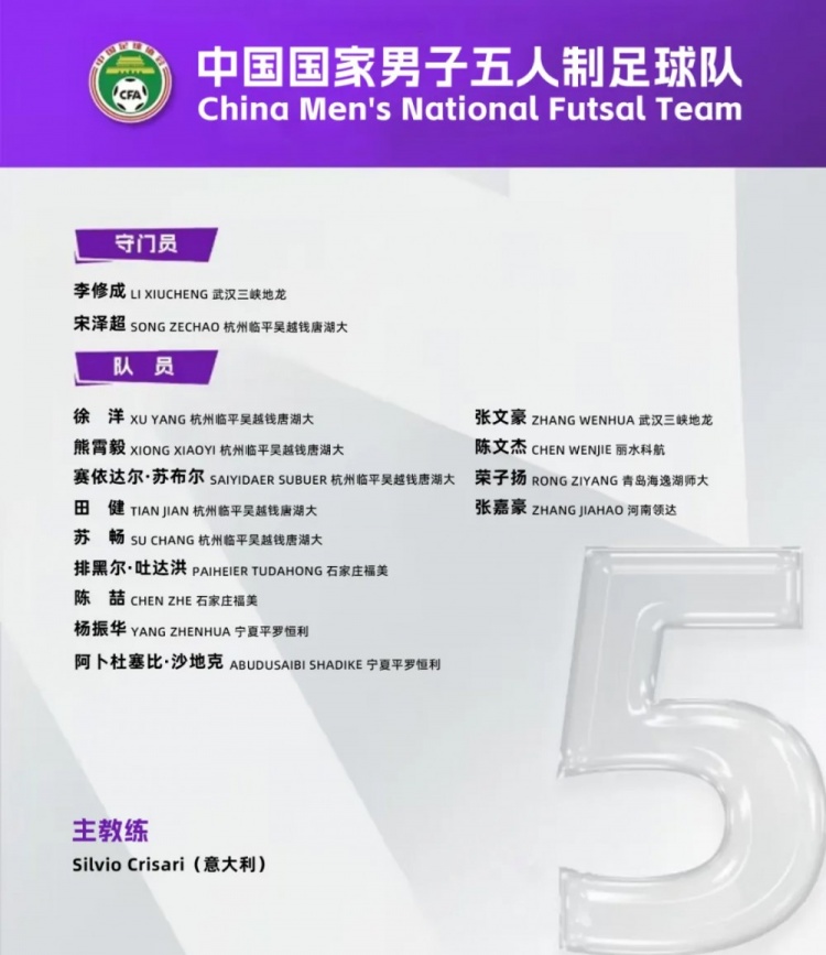  中國男足五人制國家隊集訓名單：意大利教練掛帥，15名球員入選