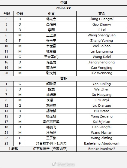  國足首發(fā)較上場變動：更改4人，蔣光太、李磊先發(fā)