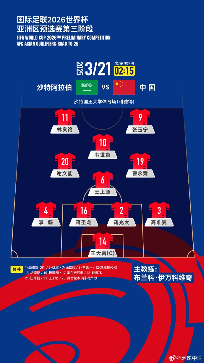  國(guó)足官方陣型442菱形中場(chǎng)：王上源單后腰，張玉寧、林良銘雙前鋒