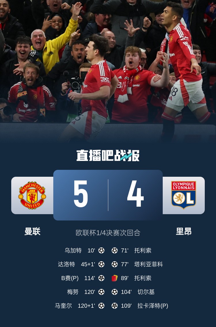  蘇東：今日曼聯(lián)戰(zhàn)勝的不是對(duì)手而是自己，這曾是弗爵爺?shù)膽虼a